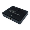 HDMI Bi-Directional Switch, 4K2K, Value 14.99.3586