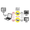 USB3.0 to VGA Adapter, Value 12.99.1037 USB3.0 to VGA Adapter, Value 12.99.1037