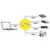 HUB USB-C to 1xUSB3.2 A and 3xUSB2 A, S3017 HUB USB-C to 1xUSB3.2 A and 3xUSB2 A, S3017