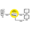 VGA Multiplier, 2X, 450MHz, Roline 14.01.3534 VGA Multiplier, 2X, 450MHz, Roline 14.01.3534