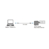 Cable USB Type C - Apple MagSafe charging, PA0226