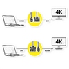 Cable DVI M - HDMI M, 3m, 4K, Roline 11.04.5872