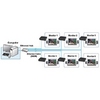 Gigabit Ethernet to DVI A/V,100m,Roline 14.01.3371 Gigabit Ethernet to DVI A/V,100m,Roline 14.01.3371