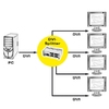 DVI Multiplier, 4X, Roline 14.01.3551 DVI Multiplier, 4X, Roline 14.01.3551
