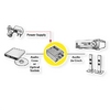 Adaptor Digital to Analogue, Value 14.99.3441